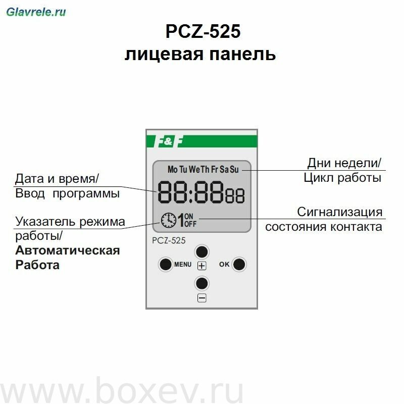 PCZ-525_Rele_vremeny_FiF_front_panel